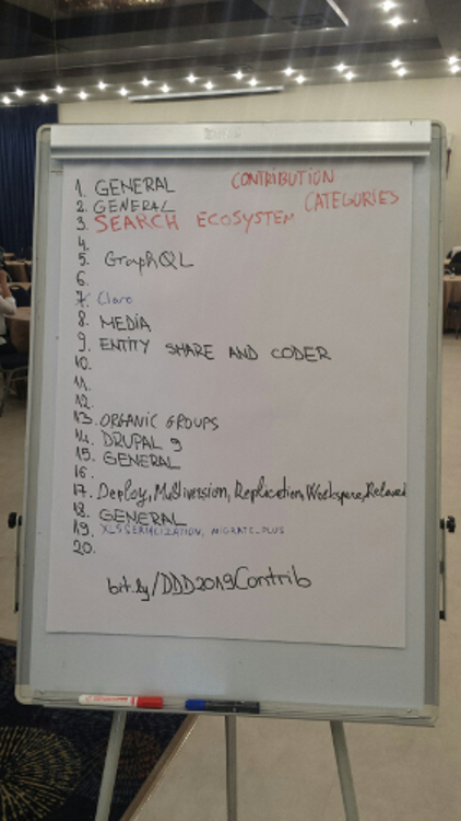 DrupalDevDays 2019 tableau de contribution DrupalDevDays 2019 tableau de contribution