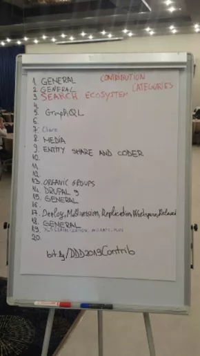 DrupalDevDays 2019 tableau de contribution DrupalDevDays 2019 tableau de contribution