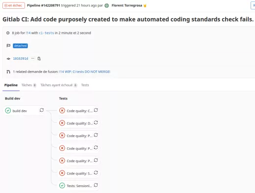 Pipeline Gitlab CI échec Pipeline Gitlab CI échec